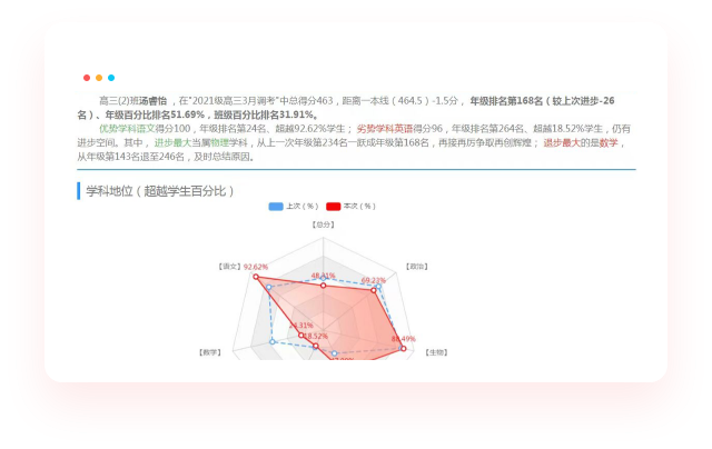 教学评价系统